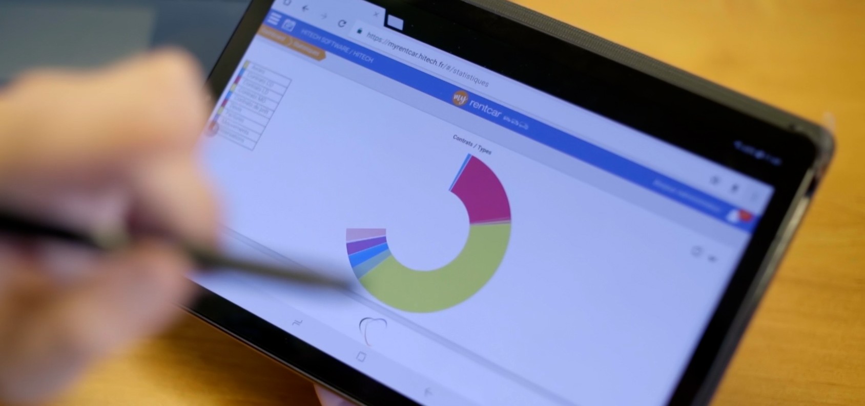 Employé utilisant une tablette